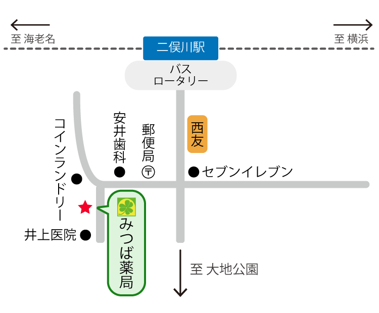 みつば薬局 地図